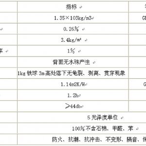電纜溝蓋板